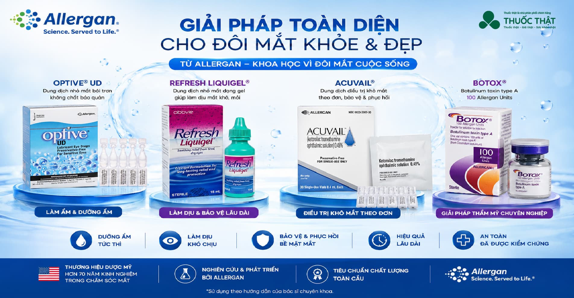 Allergan